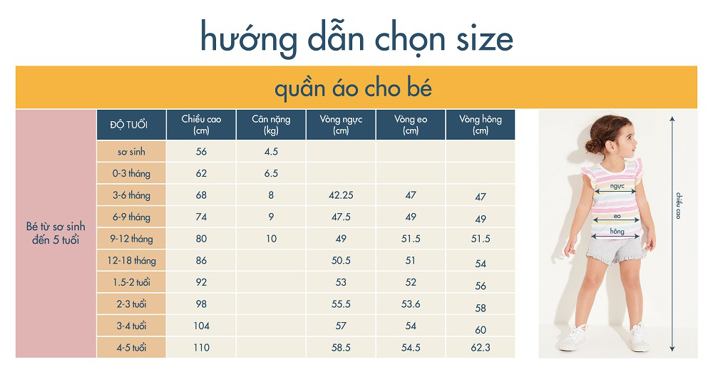 Hướng Dẫn Chọn Size Quần Áo, Giày Dép Trẻ Em Và Mẹ Bầu- Mtc